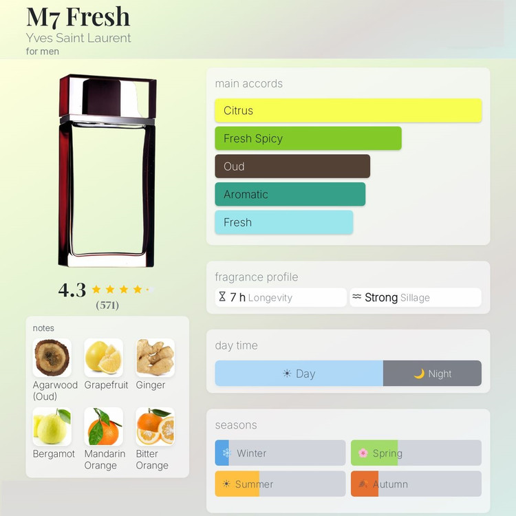 عطر ادکلن ایو سن لورن فرش ام 7 | Yves Saint Laurent M7 Fresh