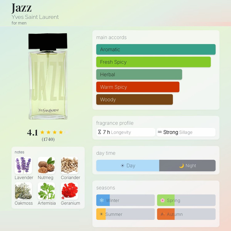 عطر ادکلن ایو سن لورن جاز | Yves Saint Laurent Jazz