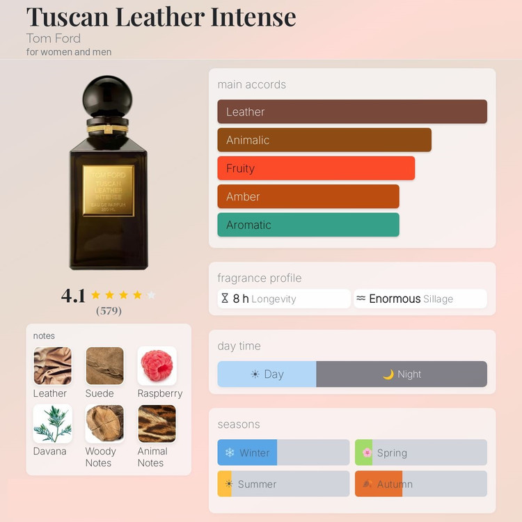 عطر ادکلن ایکس نیهیلو بلو تالیسمان | Ex Nihilo Blue Talisman