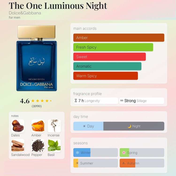 عطر ادکلن دولچه گابانا د وان لومینوس نایت | Dolce & Gabbana The One Luminous Night