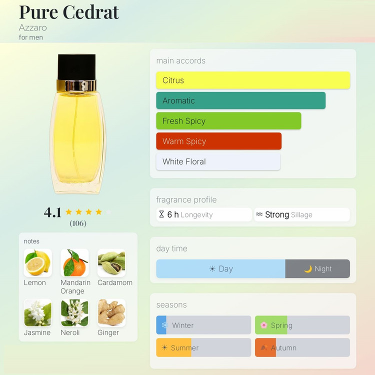 عطر ادکلن آزارو پیور سدرات | Azzaro Pure Cedrat