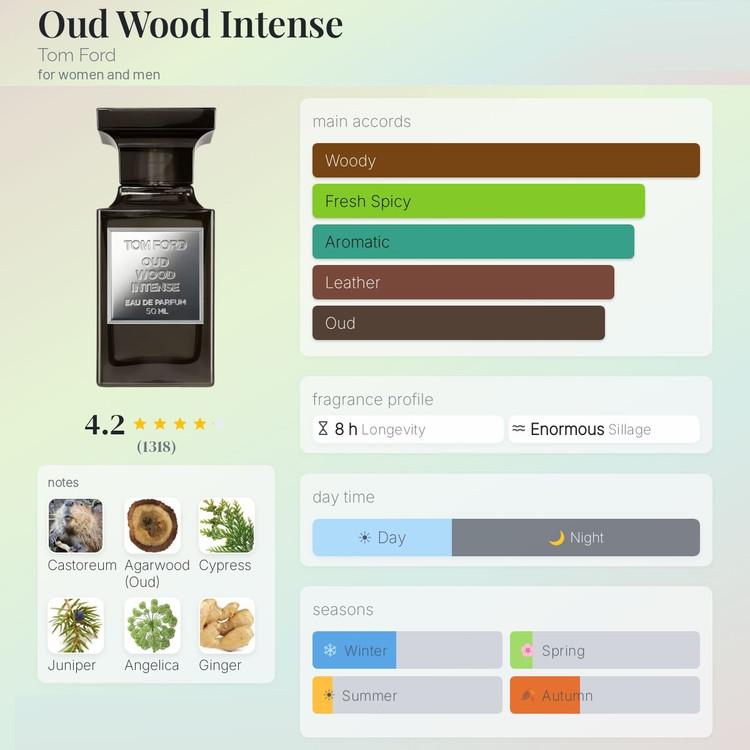 عطر ادکلن تام فورد عود وود اینتنس | Tom Ford Oud Wood Intense