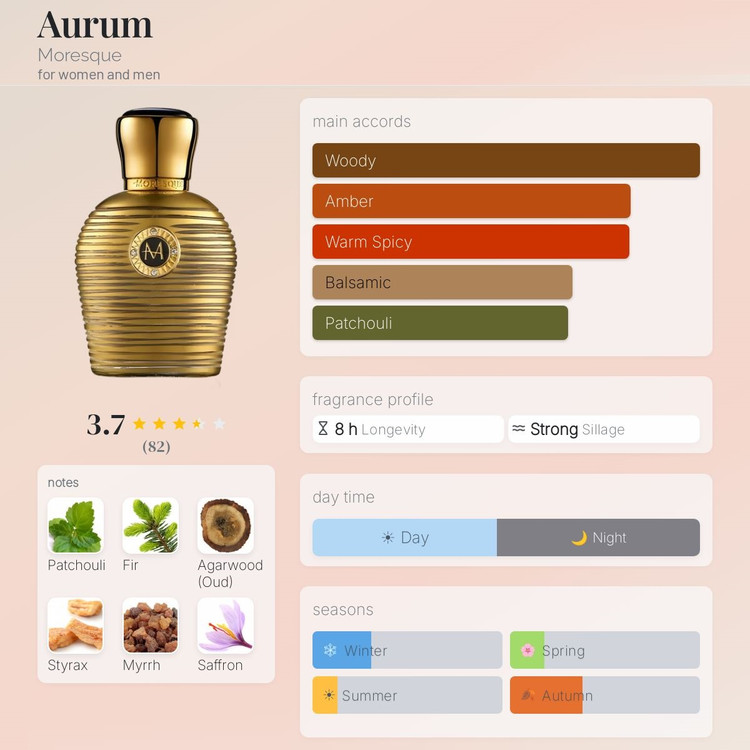 عطر ادکلن مورسک آوروم | Moresque Aurum