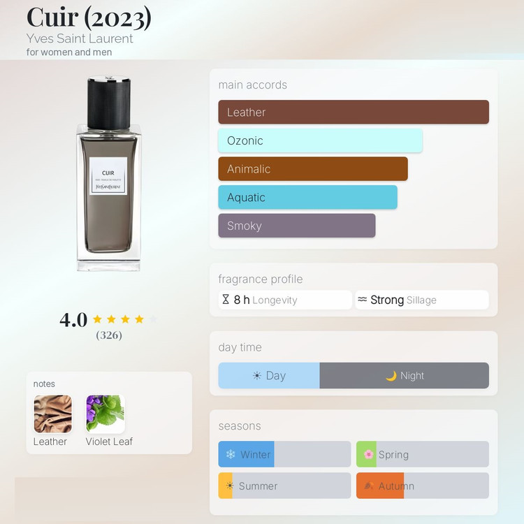عطر ادکلن ایفسن لورن کویر(کوییغ) | Yves Saint Laurent Cuir (2023)