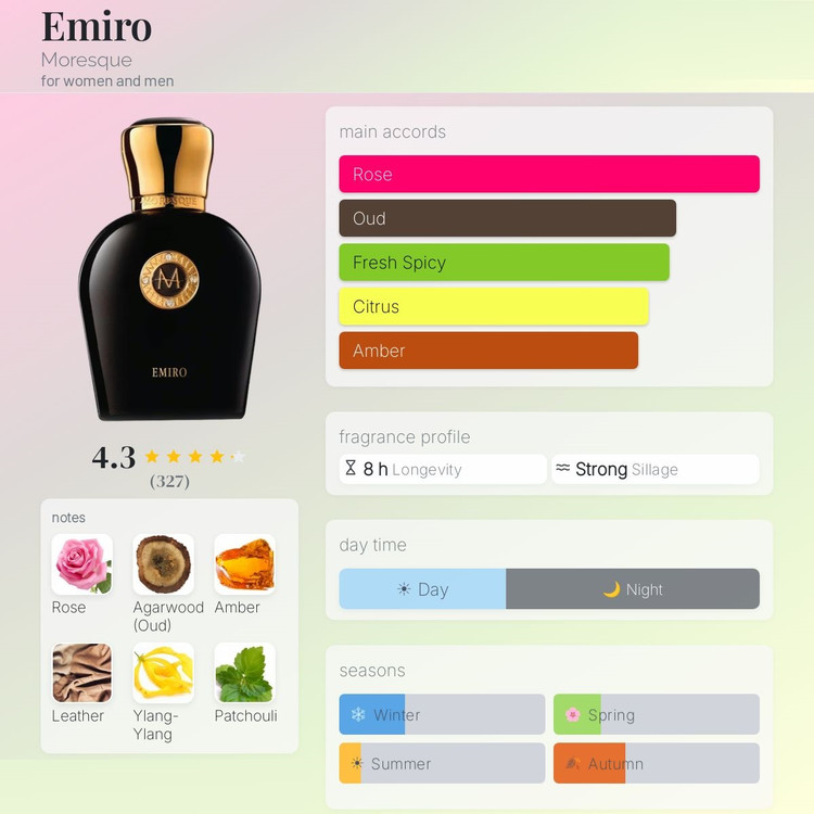 عطر ادکلن مورسک امیرو | Moresque Emiro