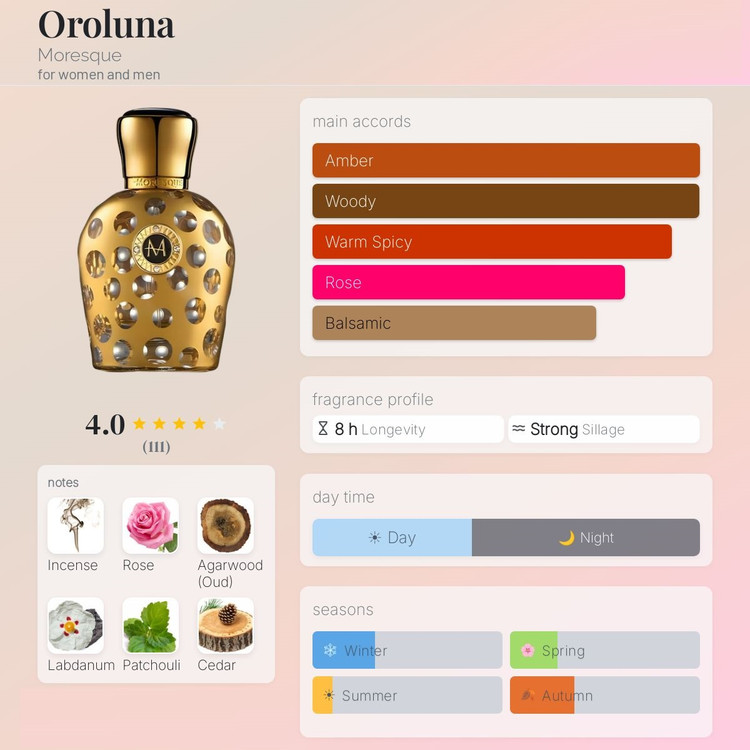 عطر ادکلن مورسک اورولونا | Moresque Oroluna