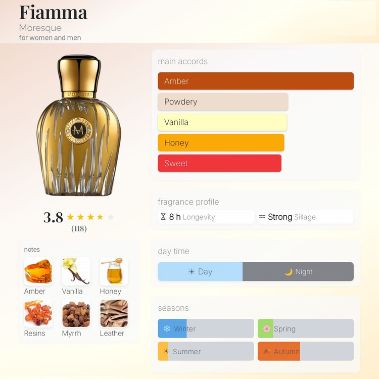 عطر ادکلن مورسک فیاما | Moresque Fiamma