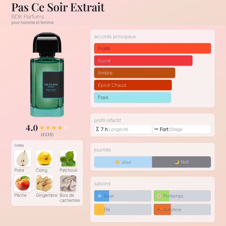 عطر ادکلن بی دی کی پارفومز پس سی سویر اکستریت | BDK Parfums Pas Ce Soir Extrait