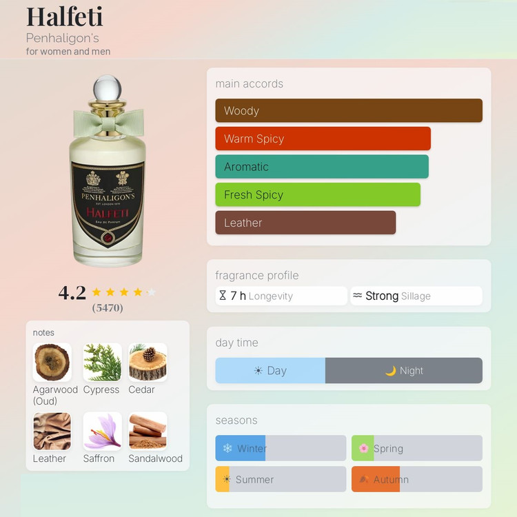 عطر ادکلن پنهالیگونز هالفتی | Penhaligon’s Halfeti