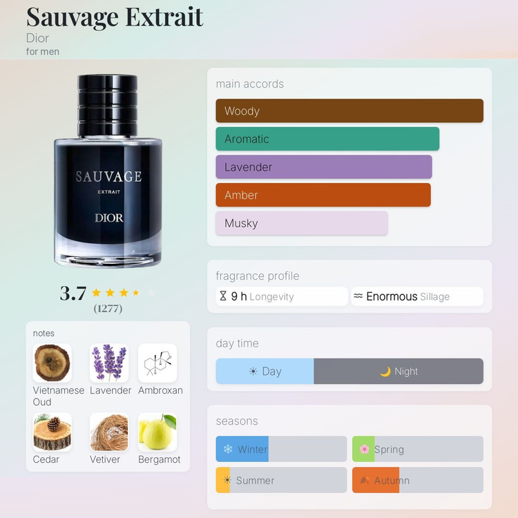 عطر دیور ساواج اکستریت | Dior Sauvage Extrait