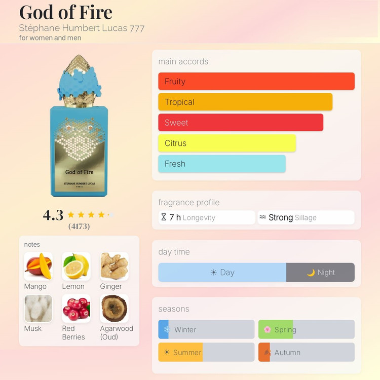 عطر ادکلن هامبرت لوکاس ۷۷۷ گاد آف فایر | Stéphane Humbert Lucas 777 God of Fire