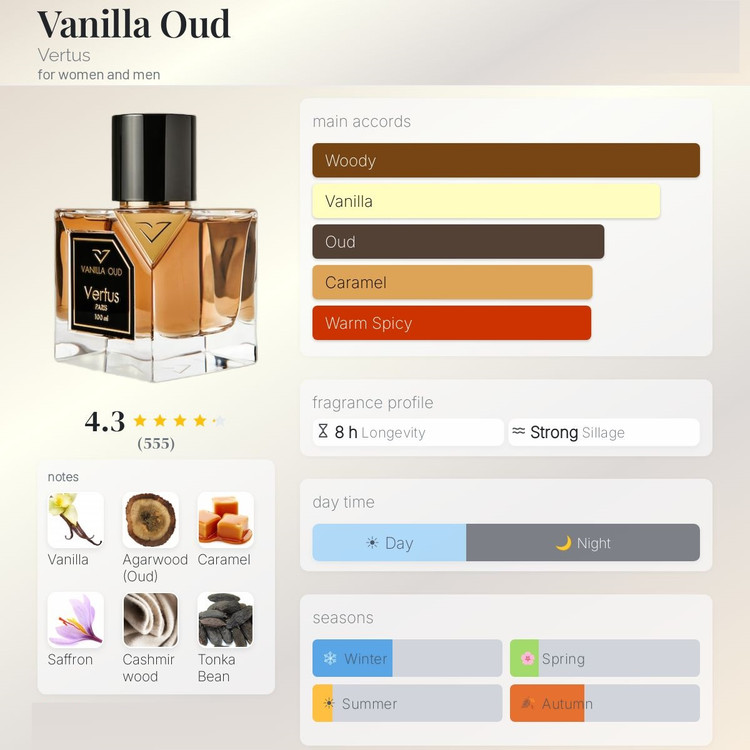عطر ادکلن ورتوس وانیلا عود | Vanilla Oud Vertus