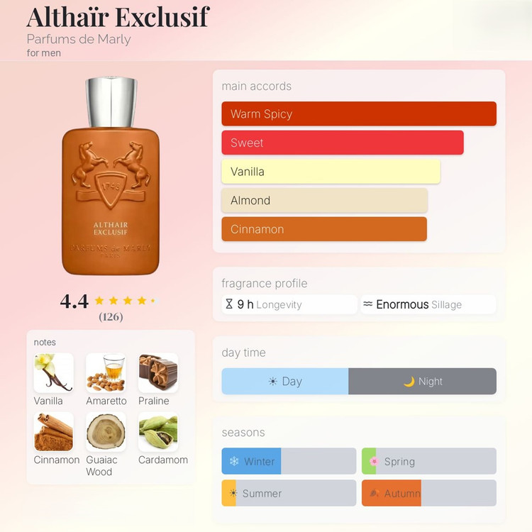 عطر ادکلن پارفومز د مارلی الثائر (التائر) اکسکلوسیف | Parfums de Marly Althair Exclusif