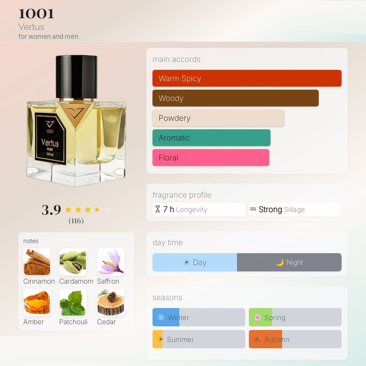 عطر ادکلن ورتوس ۱۰۰۱ | (200ml) Vertus 1001