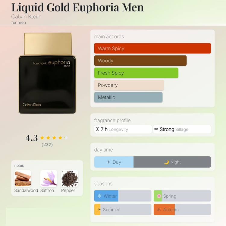 عطر سی کی ایفوریا لیکویید گلد مردانه | Ck Euphoria Liquid Gold