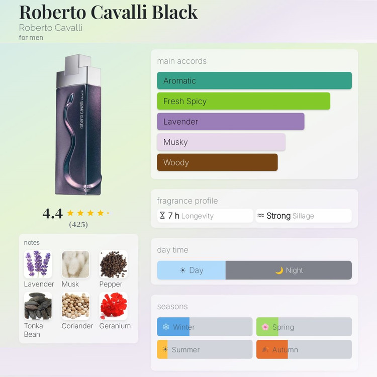 عطر ادکلن روبرتو کاوالی بلک مردانه | Roberto Cavalli Black