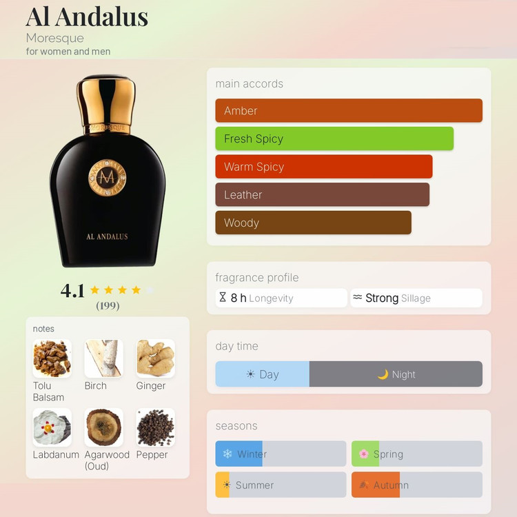 عطر ادکلن مورسک آل اندلوس | Moresque Al Andalus