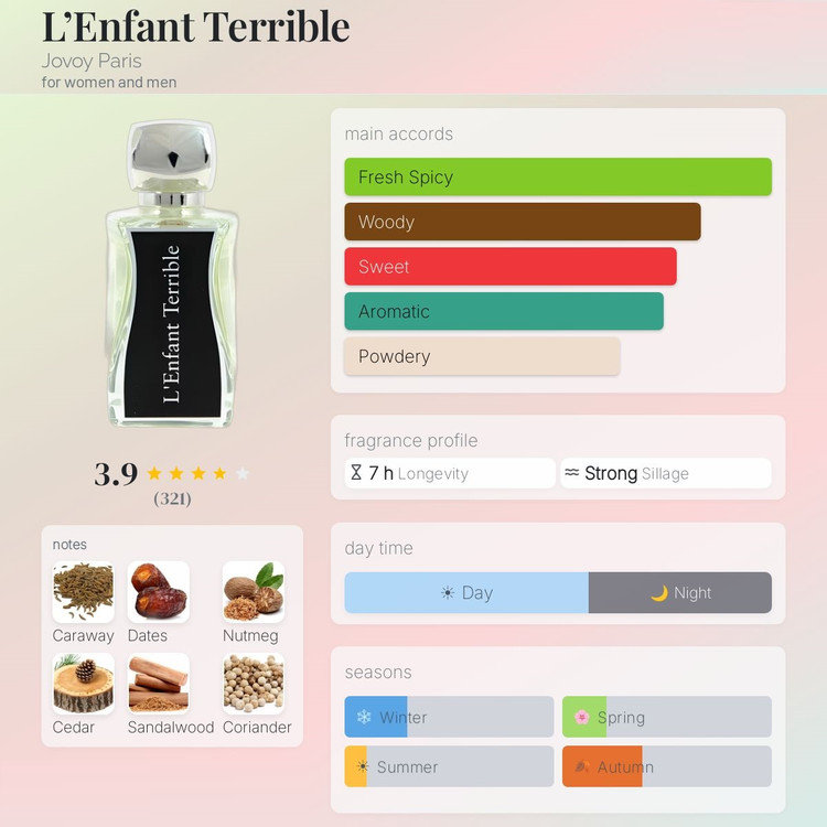 عطر ادکلن جووی لینفنت تریبل | Jovoy Paris L’Enfant Terrible