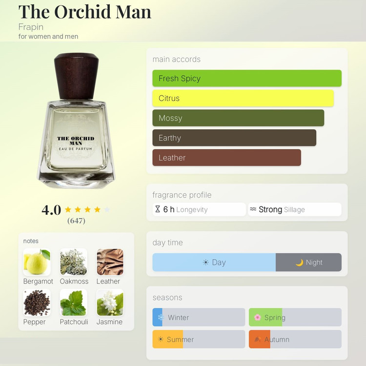 عطر ادکلن فراپین اورکید من | Frapin The Orchid Man