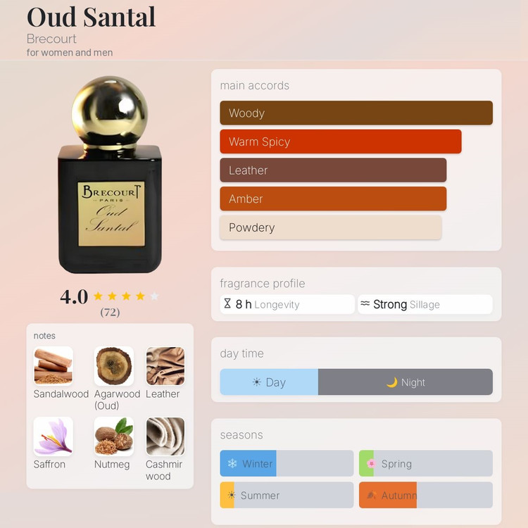 عطر ادکلن برکورت عود سانتال | Brecourt Oud Santal