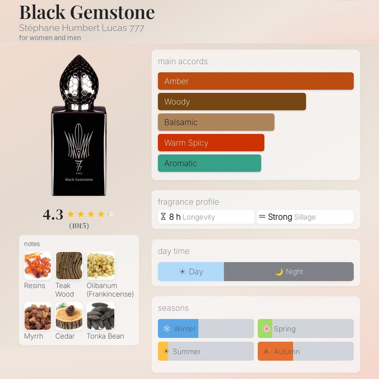 عطر ادکلن هامبرت لوکاس ۷۷۷ بلک جمستون | Stephane Humbert Lucas 777 Black Gemstone