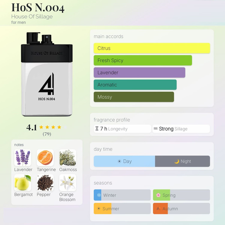 عطر ادکلن هاوس آف سیلیج هوس نامبر 004 | House Of Sillage HoS N.004