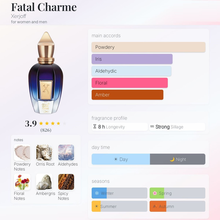 عطر ادکلن زرجف-زرژاف فتال چرم | Xerjoff Fatal Charme