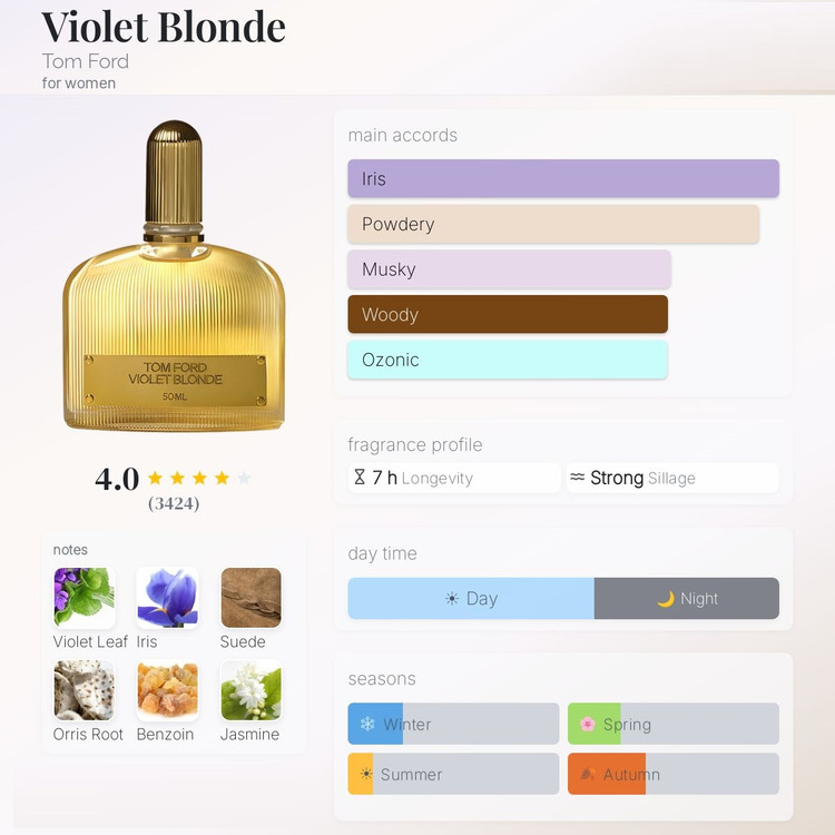 عطر ادکلن تام فورد ویولت بلوند | Tom Ford Violet Blonde