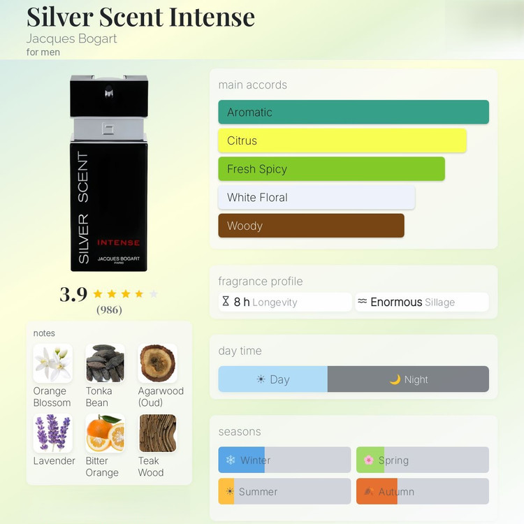 عطر ادکلن بوگارت سیلور سنت اینتنس Jacques Bogart Silver Scent Intense