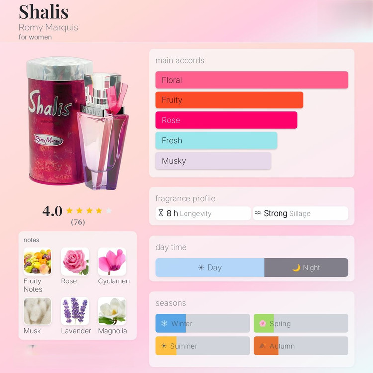 عطر ادکلن رمی مارکیوس شالیز زنانه | Remy Marquis Shalis Women