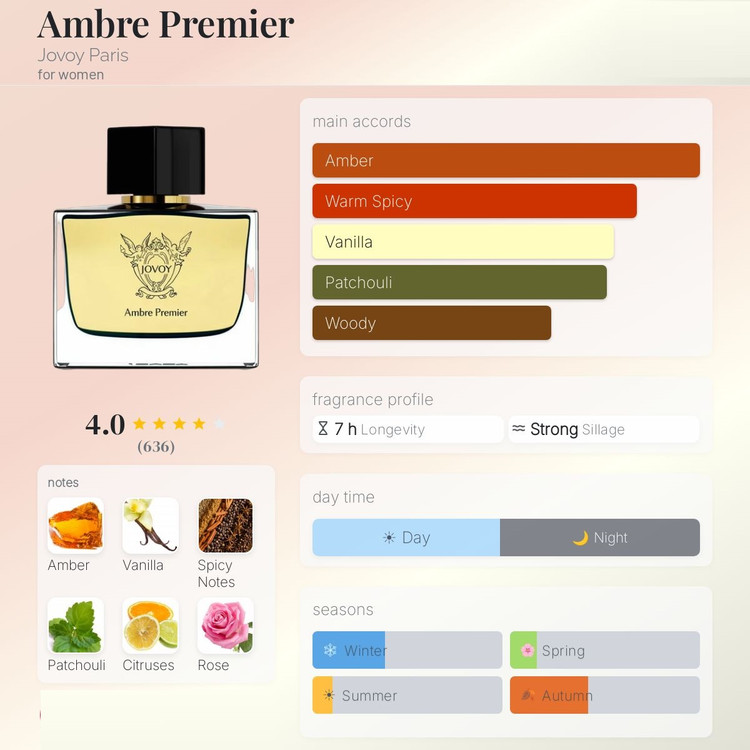 عطر ادکلن جووی امبر پریمیر | Jovoy Paris Ambre Premier