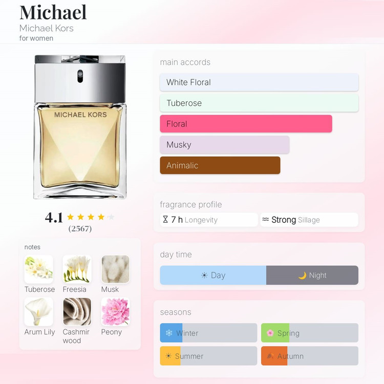 عطر ادکلن مایکل کورس مایکل زنانه | Michael Kors Michael for women