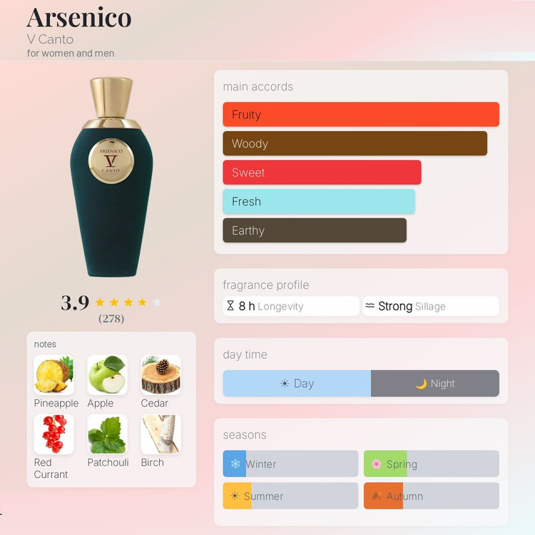 عطر ادکلن وی کانتو آرسنیکو | V Canto Arsenico