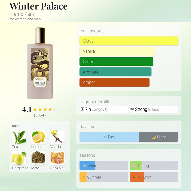 عطر ادکلن ممو وینتر پالاس | Memo Winter Palace