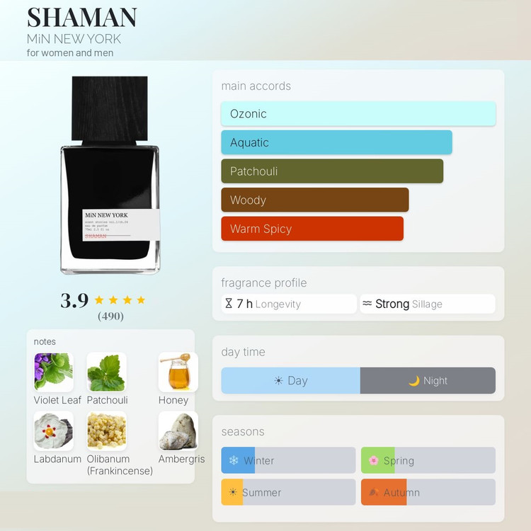 عطر ادکلن مین نیویورک شمن | MiN New York Shaman