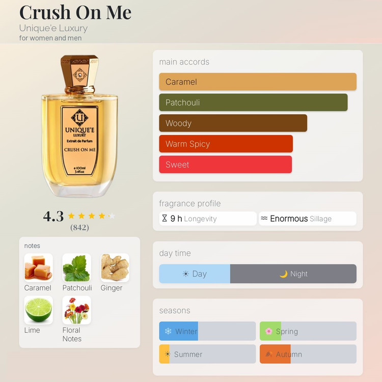 عطر ادکلن یونیک لاکچری کراش آن می | Unique’e Luxury Crush On Me
