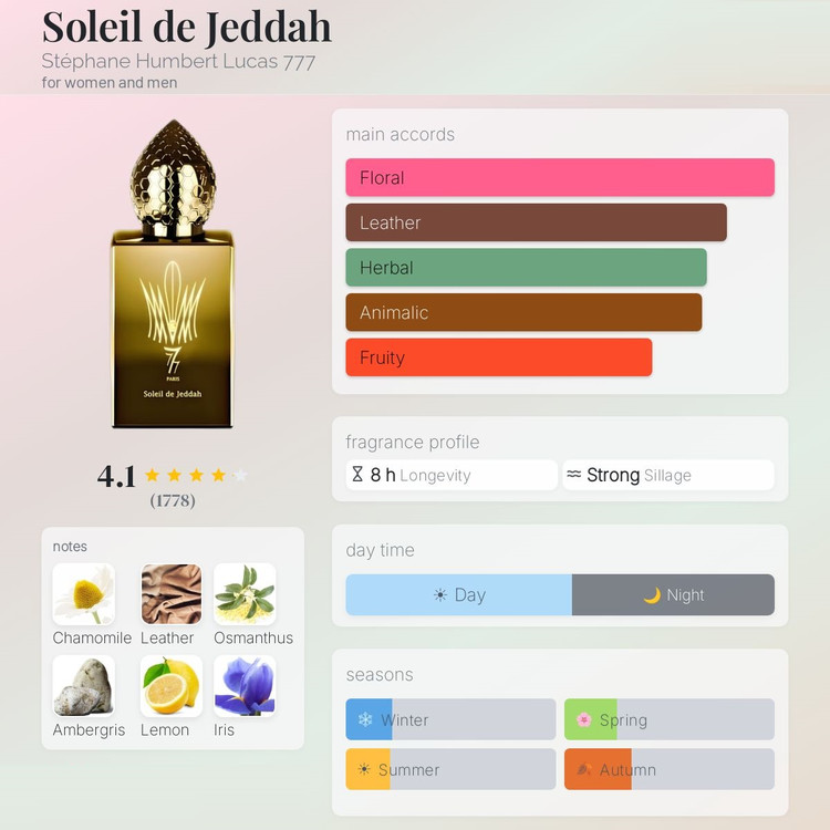 عطر ادکلن هامبرت لوکاس سولیل د جده | Stephane Humbert Lucas 777 Soleil de Jeddah