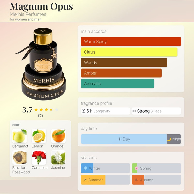 عطر ادکلن مرهیس مگنوم اوپوس | Merhis Magnum Opus