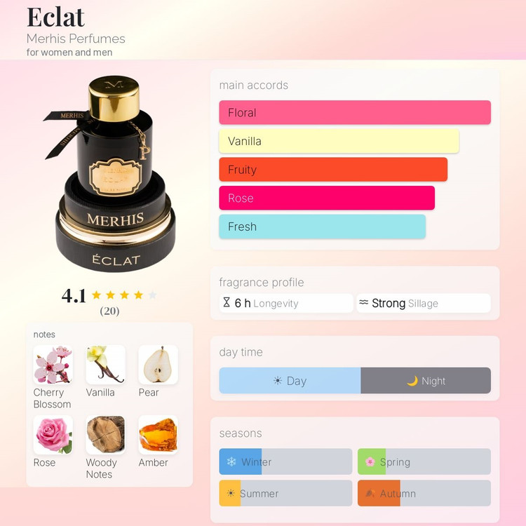 عطر ادکلن مرهیس اکلت | Merhis Eclat