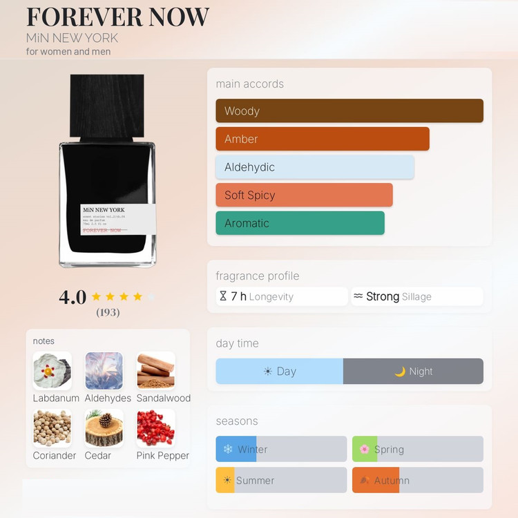 عطر ادکلن مین نیویورک فوراور نو | MiN New York Forever Now