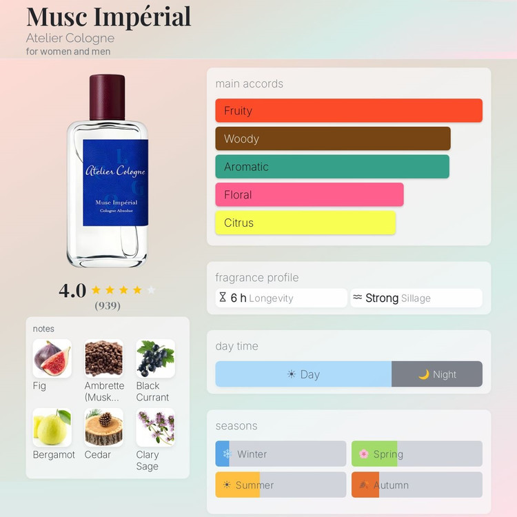 عطر ادکلن آتلیه کلون ماسک ایمپریال | Atelier Cologne Musc Imperial