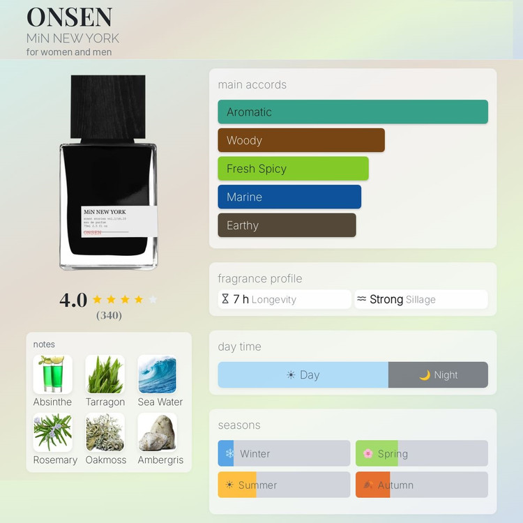 عطر ادکلن مین نیویورک آنسن | MiN New York Onsen