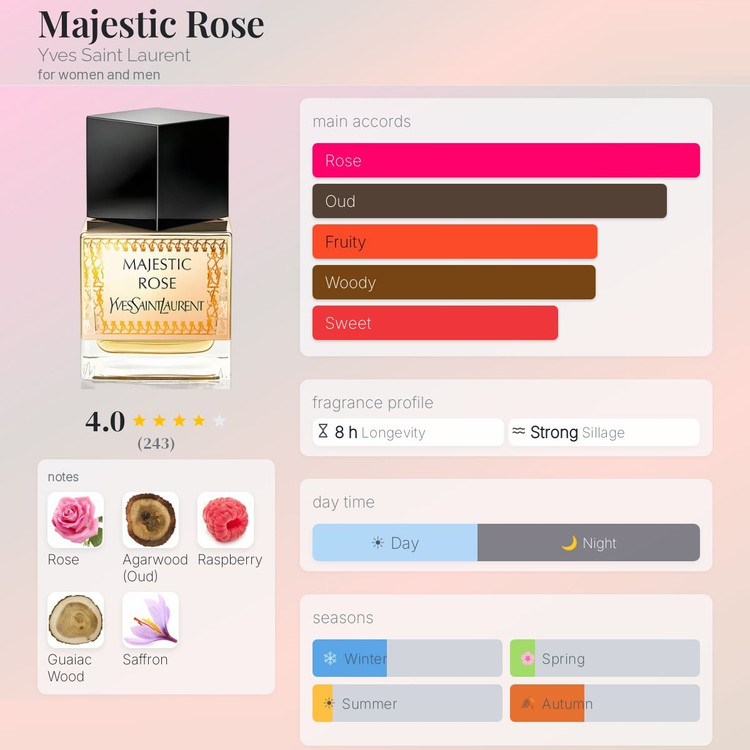 عطر ادکلن ایو سن لورن مجستیک رز | Yves Saint Laurent Majestic Rose