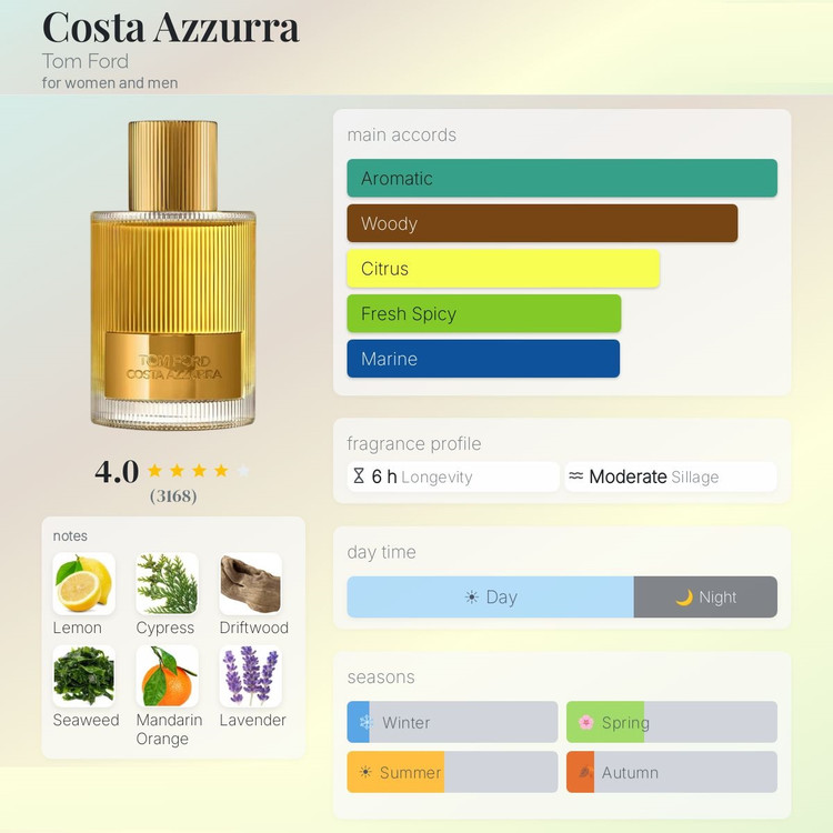 عطر ادکلن تام فورد کاستا آزورا | Tom Ford Costa Azzurra 2021