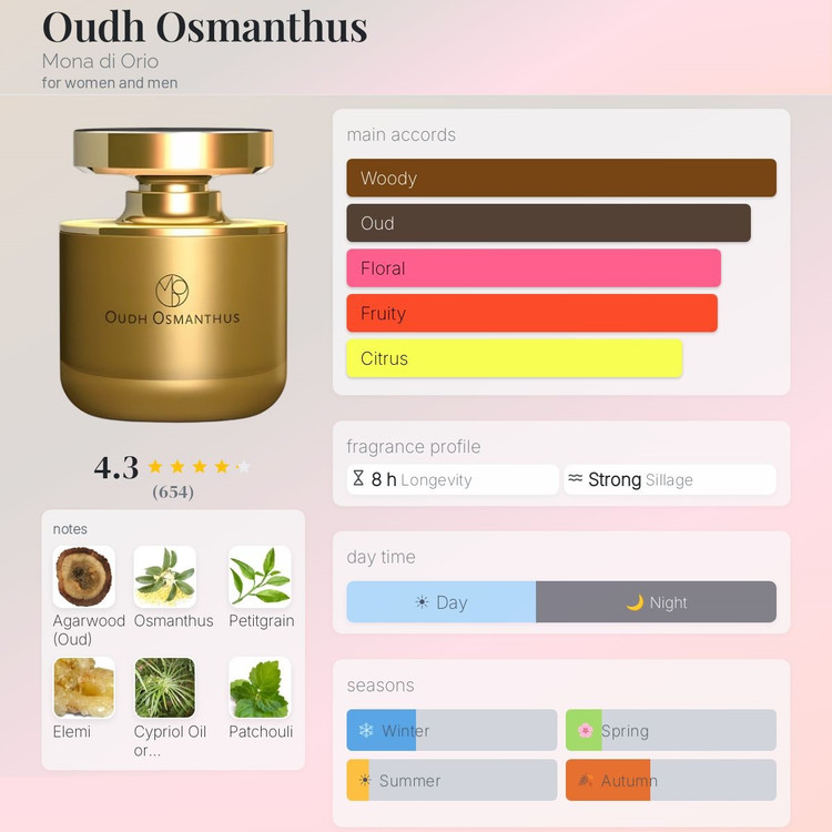عطر ادکلن مونا دی اوریو عود اسمانتوس | Mona di Orio Oudh Osmanthus