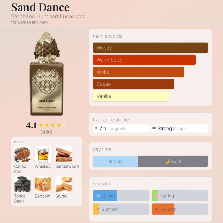 عطر ادکلن هامبرت لوکاس ۷۷۷ سند دنس | Stéphane Humbert Lucas 777 Sand Dance