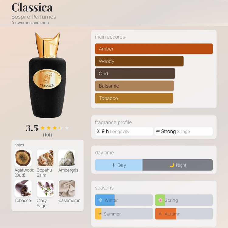 عطر ادکلن سوسپیرو کلاسیکا | Sospiro Classica