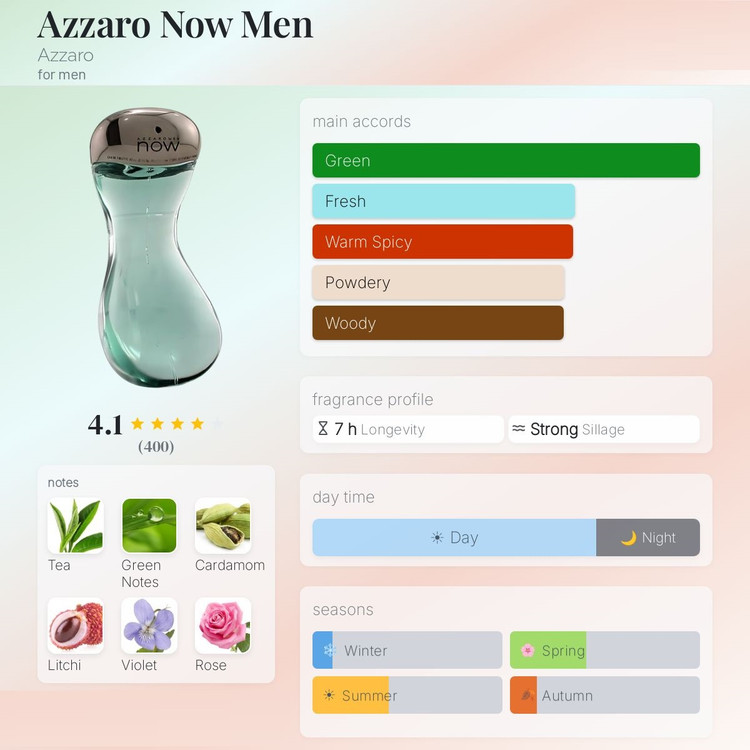 عطر ادکلن آزارو ناو مردانه | Azzaro Now