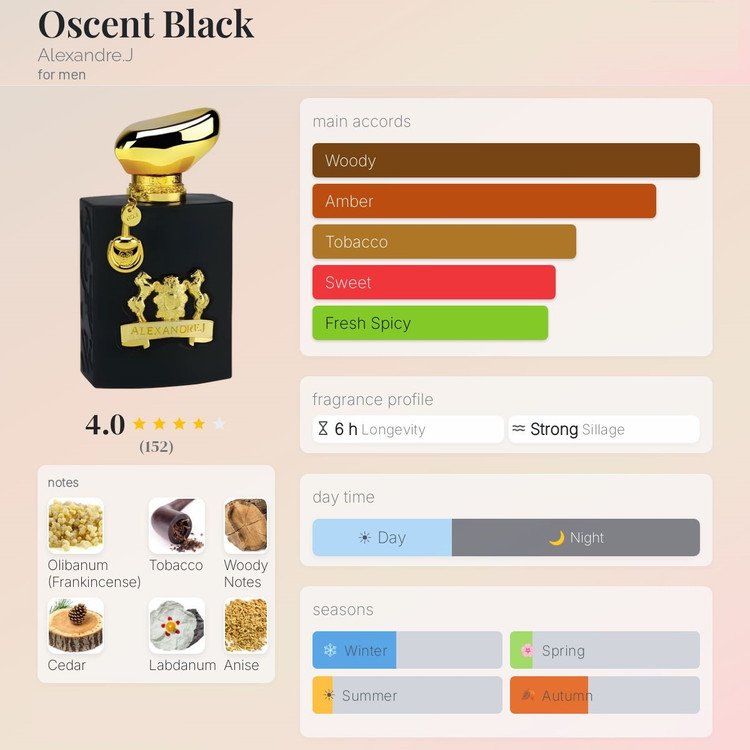 عطر ادکلن الکساندر جی اوسنت بلک | Oscent Black