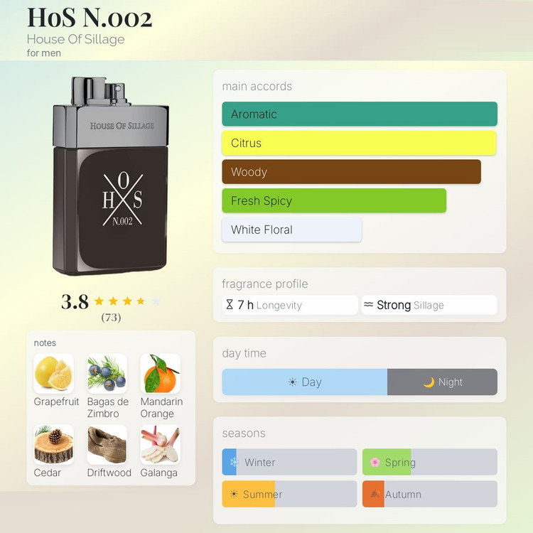 عطر ادکلن هاوس آف سیلیج هاس نامبر 002 | House Of Sillage HoS N.002